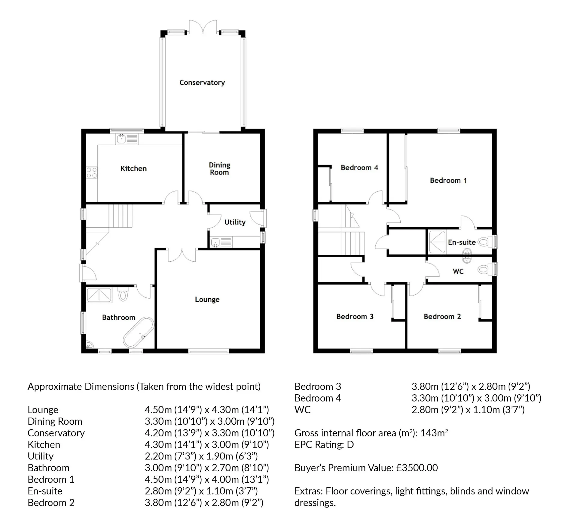 13 Parbroath Road, Finglassie, Glenrothes, KY7… McEwan Fraser Legal