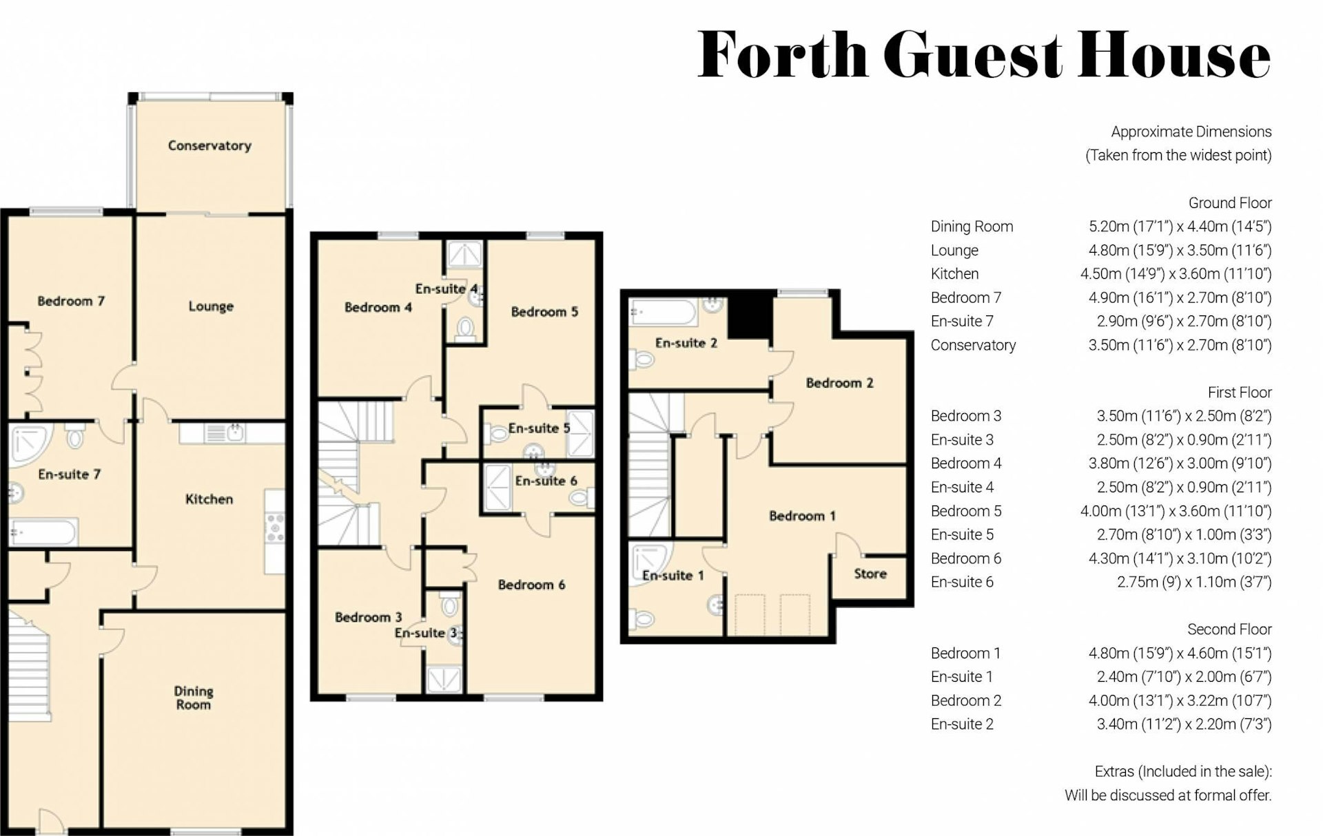 Properties For Sale [AUGUST 2022] McEwan Fraser Legal