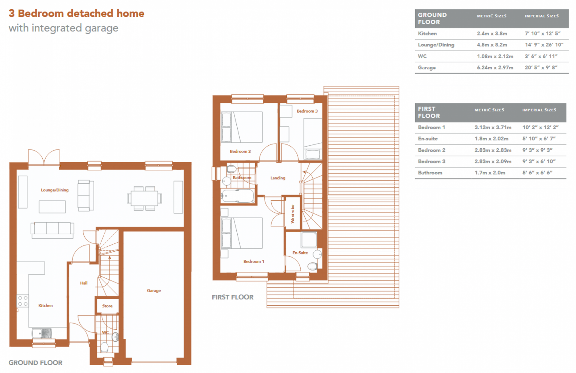 Plot 9 Belston Park, Sinclairston, KA6 7EW